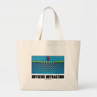 Huygens Diffraction (Wave Theory) Bag