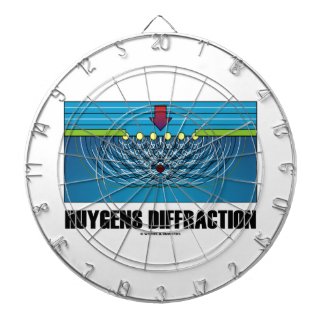 Huygens Diffraction (Wave Theory) Dart Boards