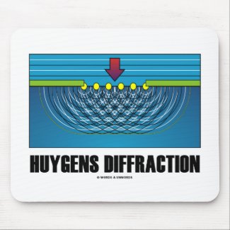 Huygens Diffraction (Wave Theory) Mousepad