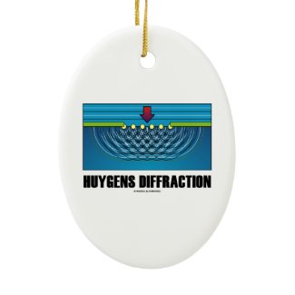 Huygens Diffraction (Wave Theory) Christmas Tree Ornament