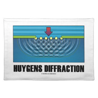 Huygens Diffraction (Wave Theory) Place Mats