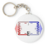 HVAC Theory in Brief keychains