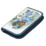 hydrangeas basket folio planner