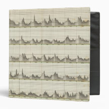 Hydro historical overview of state Oder River Vinyl Binders
