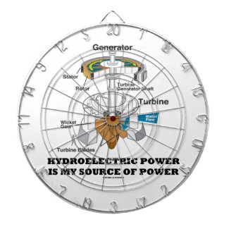 Hydroelectric Power Is My Source Of Power Dartboard