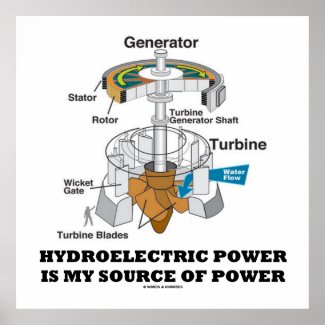 Hydroelectric Power Is My Source Of Power Print