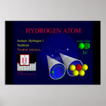 Hydrogen-5 Isotope (print)