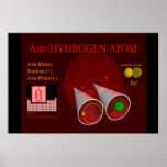 Hydrogen Anti-Matter (print)