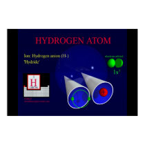 Hydrogen Ion: Hydride (print) by Derethman Hydrogen Ion: Hydride (print)
