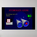 Hydrogen Ion: Hydride (print)