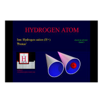 Hydrogen Ion: Proton (print) by Derethman Hydrogen Ion: Proton (print)
