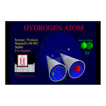 Hydrogen Isotope Protium (print) by Derethman Hydrogen Isotope Protium (print)