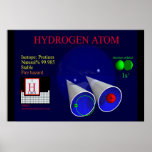 Hydrogen Isotope Protium (print)