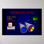 Hydrogen Isotope: Tritium (print)