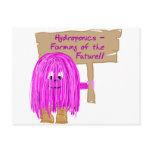 Hydroponics Farming of the Future Post Card