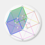Hyper Cube 2 -- cool science in 4D! Magnet