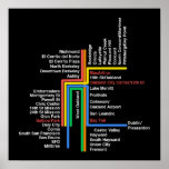 Hyperlinear BART map (black) Posters