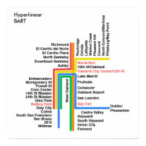Hyperlinear BART map (white, label) posters