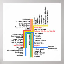 Hyperlinear BART map (white, no label) Posters