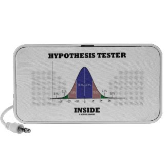Hypothesis Tester Inside (Bell Curve Humor) Speakers