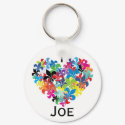 I <3 Joe keychains by jbmuffin I <3 Joe keychains