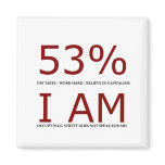 I am the 53% magnets