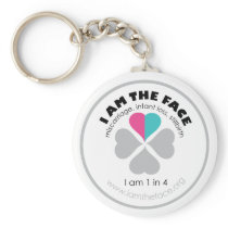 I AM THE FACE Pink and Blue Keychain keychains