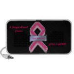 I Beat Cancer Speakers