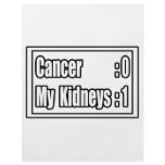 I Beat Kidney Cancer (Scoreboard) flyers