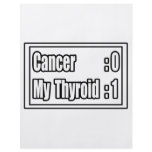 I Beat Thyroid Cancer (Scoreboard) flyers