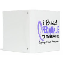 I Bleed Periwinkle Girlfriend Esophageal Cancer binders