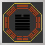I Ching Hexagram 43 Kuai "Breakthrough" Posters