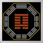 I Ching Hexagram 4 Meng "Innocence"