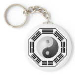 I Ching YinYang Key Chain