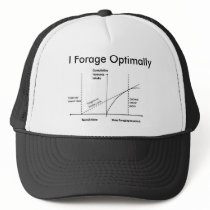 I Forage Optimally Mesh Hat