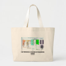 I Go Through A Cascade Of Reactions Inside Canvas Bag