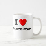 I Heart Infrastructure Mug