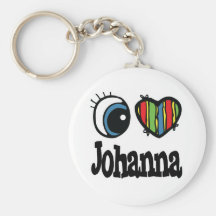 I Heart (Love) Johanna Key Chains