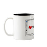 I Heart Photoshop Coffee Mug