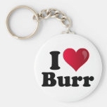 I Heart Richard Burr Key Chain