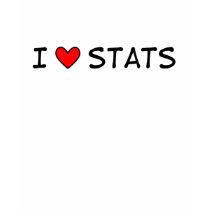 I heart stats t shirts