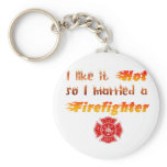 I like it hot keychains