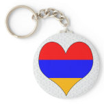 I Love Armenia Keychain
