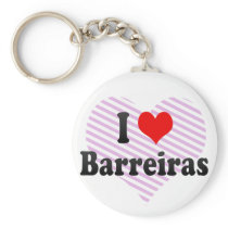 Barreiras Brazil