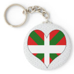 I Love Basque Keychains