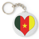 I Love Cameroon Keychains
