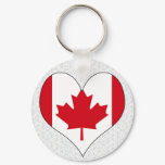 I Love Canada