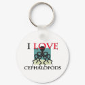 I Love Cephalopods keychains by tshirtshirts I Love Cephalopods keychains