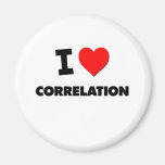 I love Correlation Magnet