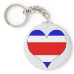 I Love Costa Rica Keychain